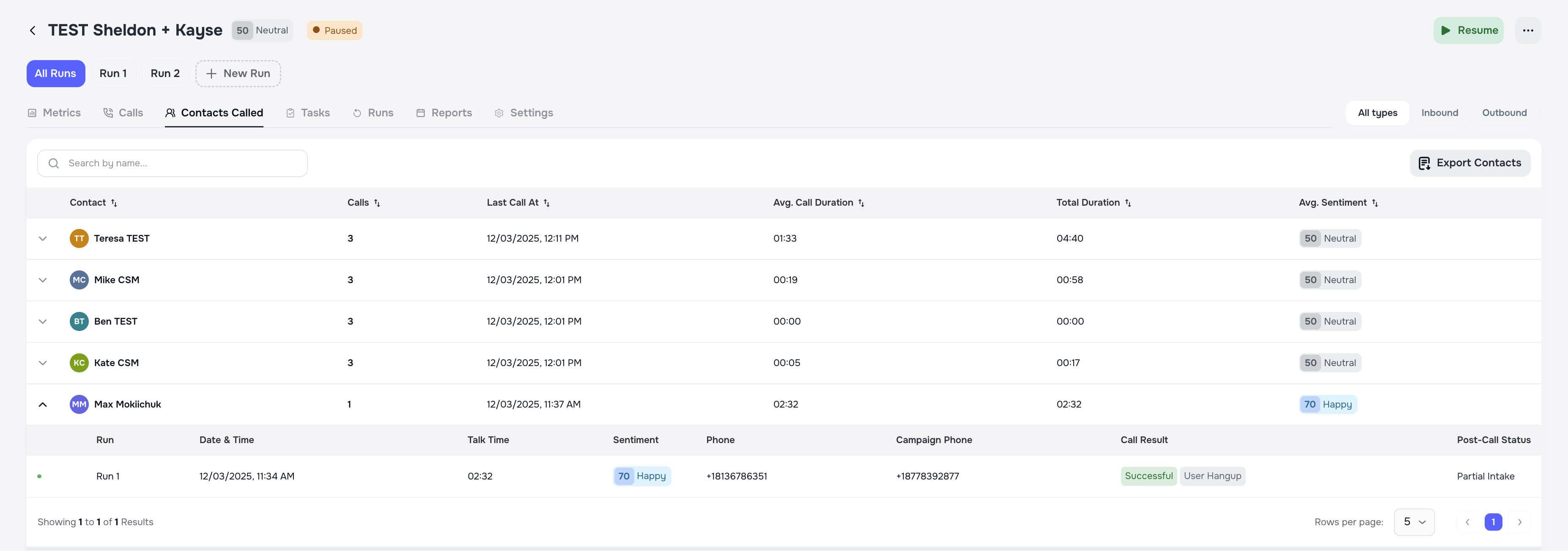 Contacts Called view with campaign activity grouped by client and expandable call history
